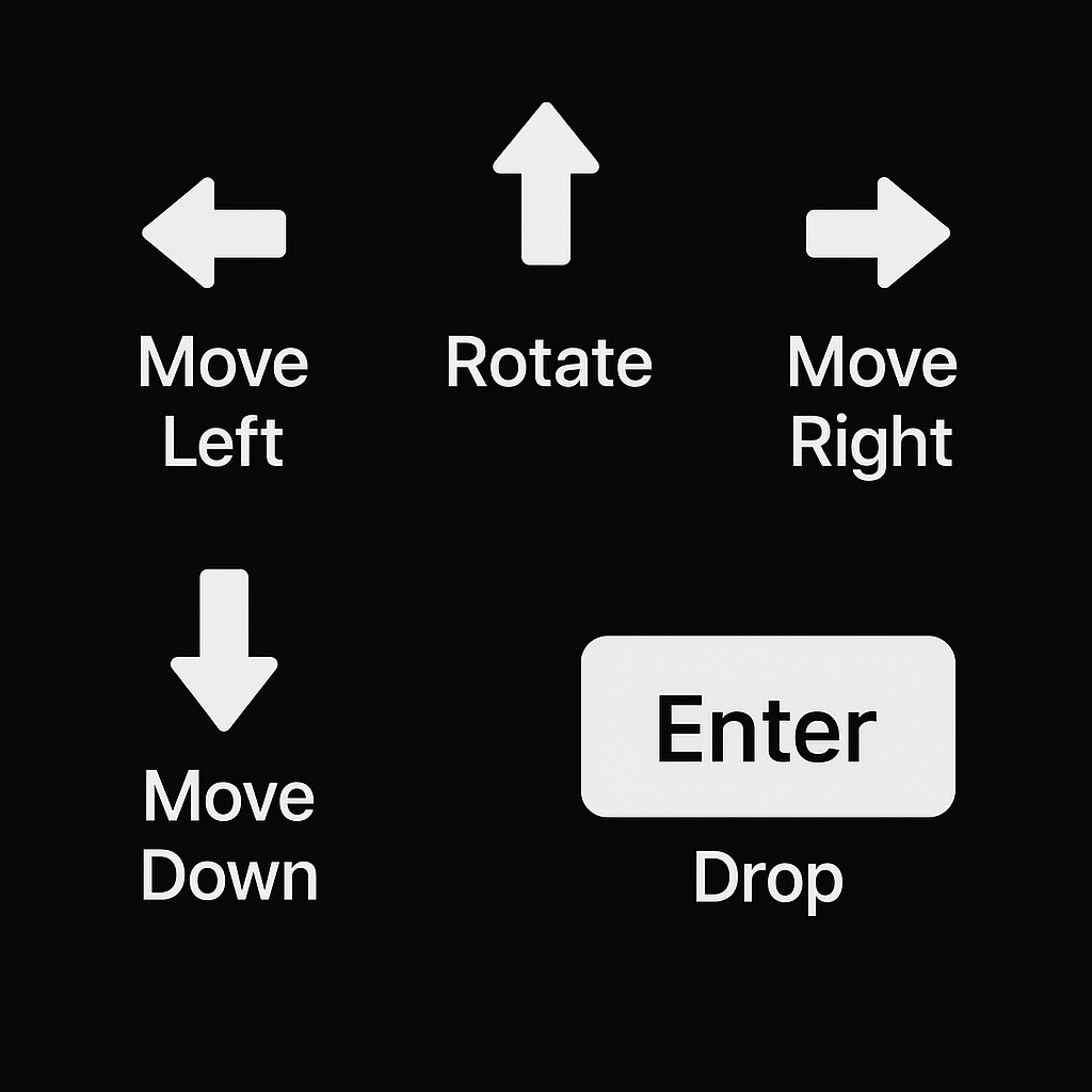 Instructions
